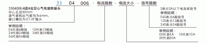 33040063304006中空30mm滑系列滑特点